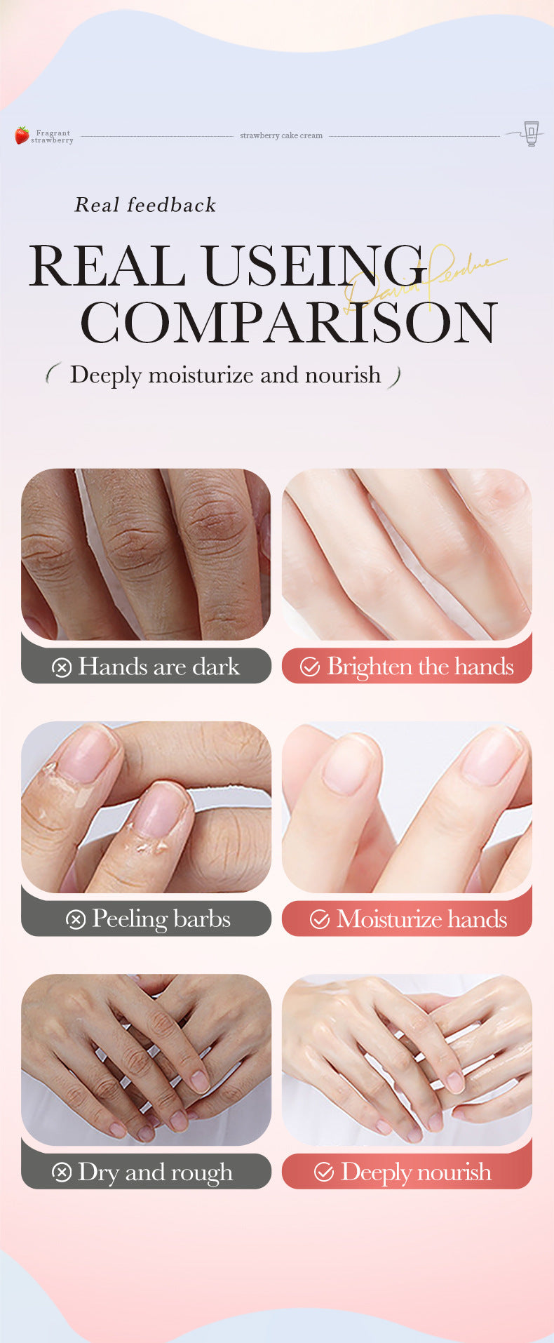 Full English Strawberry Cake Nourishing Hand Cream BIOAOUA Autumn and winter moisturizing hand cream  foreign trade wholesale