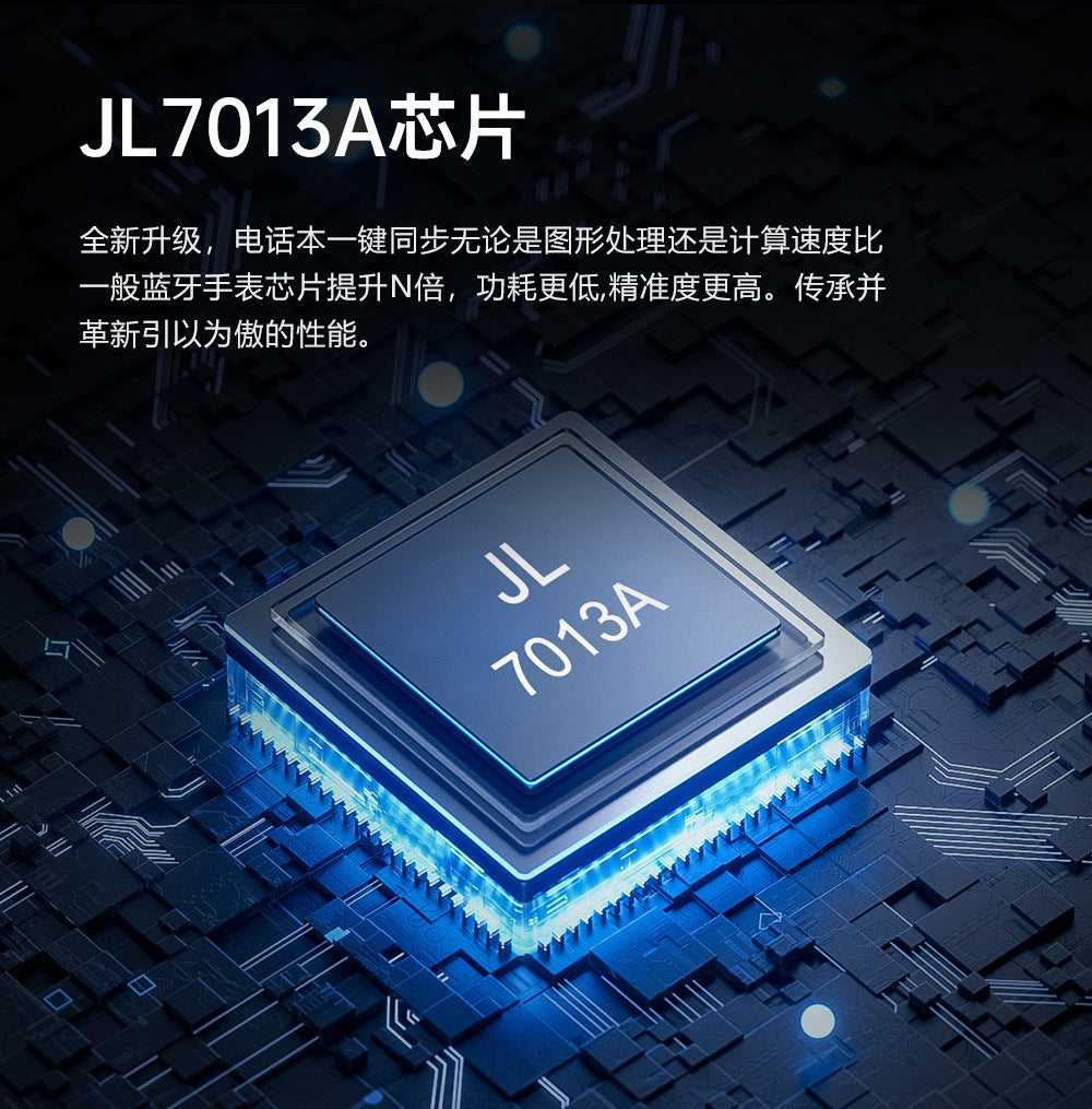 ge30Smart Watch amoled Round Screen Bluetooth Call Heart Rate Blood Pressure Blood Pressure HRV Smart Watch hband