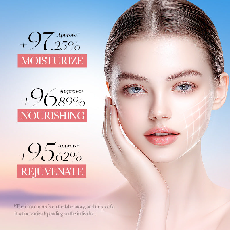 Cross-border Niacinamide Hydrating and Rejuvenating Six-Piece Set Hydrating Moisturizing Gift Set Cross-Border Wholesale