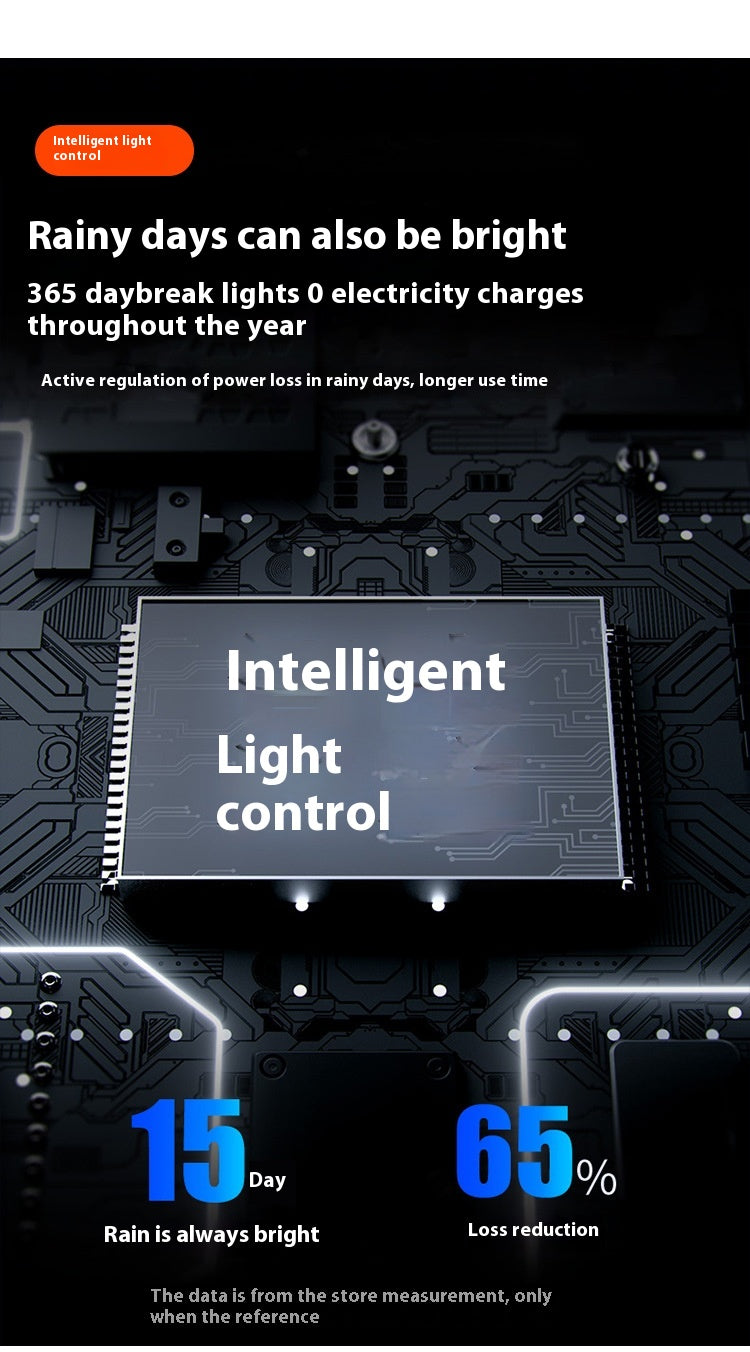 Solar Outdoor Garden Waterproof Split Flood Light, Automatically Charges During the Day and Lights up Automatically at Dusk