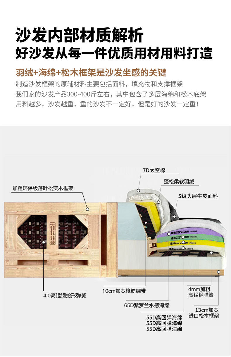 Italian Minimalist Genuine Leather Sofa Small Apartment Modern Simple Living Room Straight High Backrest Cube Sofa Shipping and tax not included