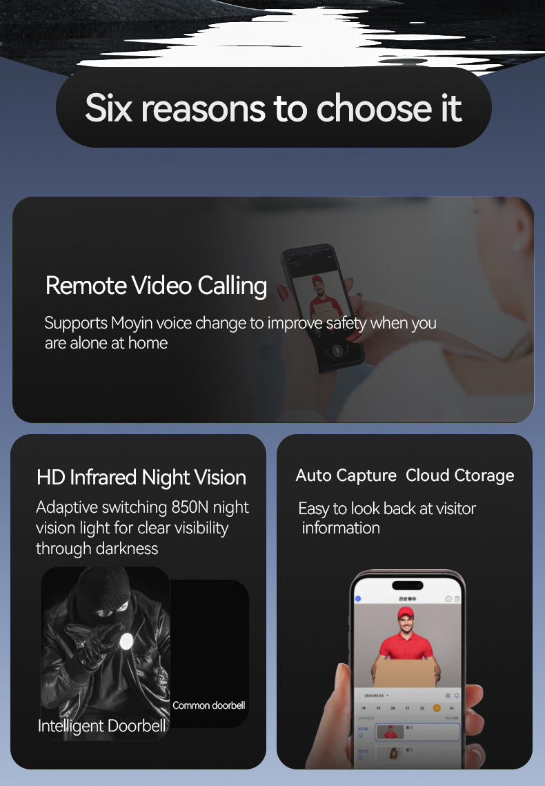 M9Intelligent visual doorbell WiFi Wireless HD Smart Home Intercom Bell Intelligent Security