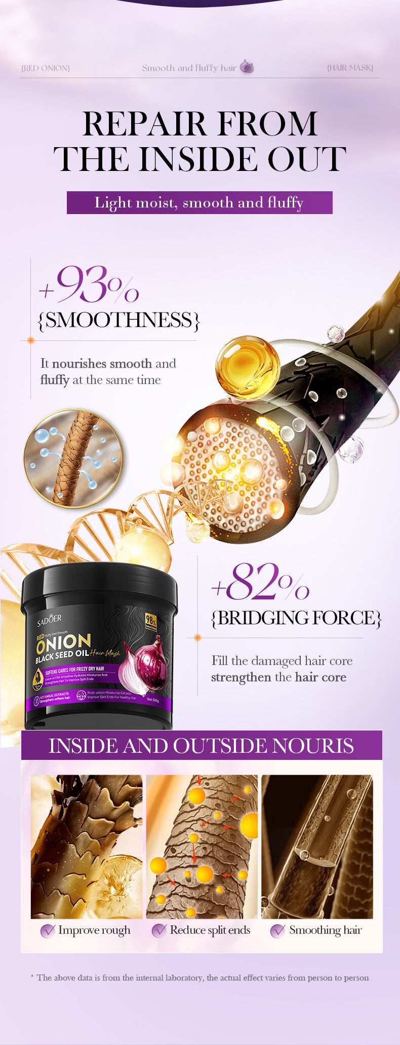 Cross-border Hair Mask500g Onion Black Seed Oil Smooth Hair Mask500g Foreign Trade Manufacturer Wholesale