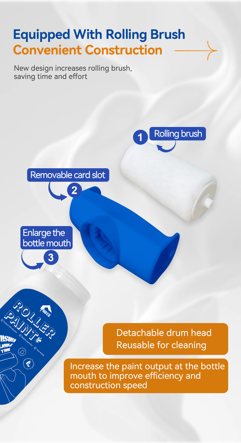 Large Roller Paint for Walls Manufacturer Water-based Odorless Graffiti Stain Covering Latex Paint White Wall Repair Paint