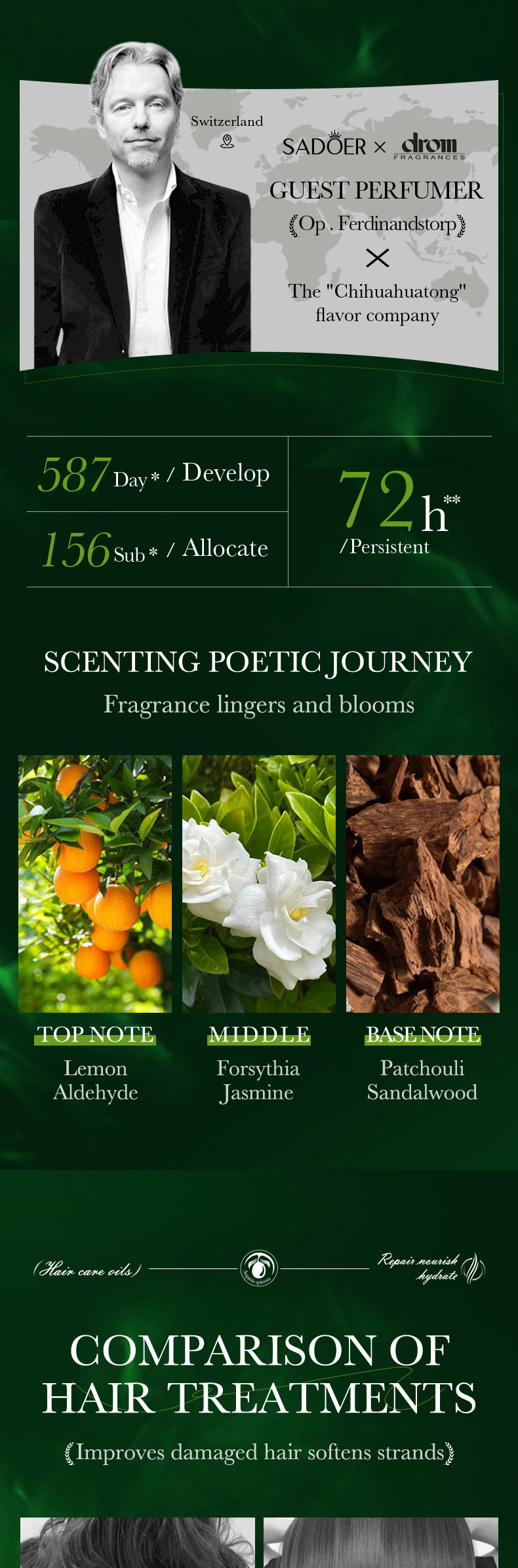 Full English Hair Care Essential Oil30ml SADOER Smooth and Nourishing Hair Care Essential Oil  Wholesale