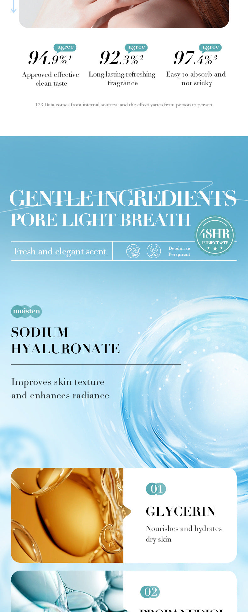 Antiperspirant50ml SADOER Fragrant Refreshing Non-Sticky Roll-On Deodorant Cross-Border Wholesale