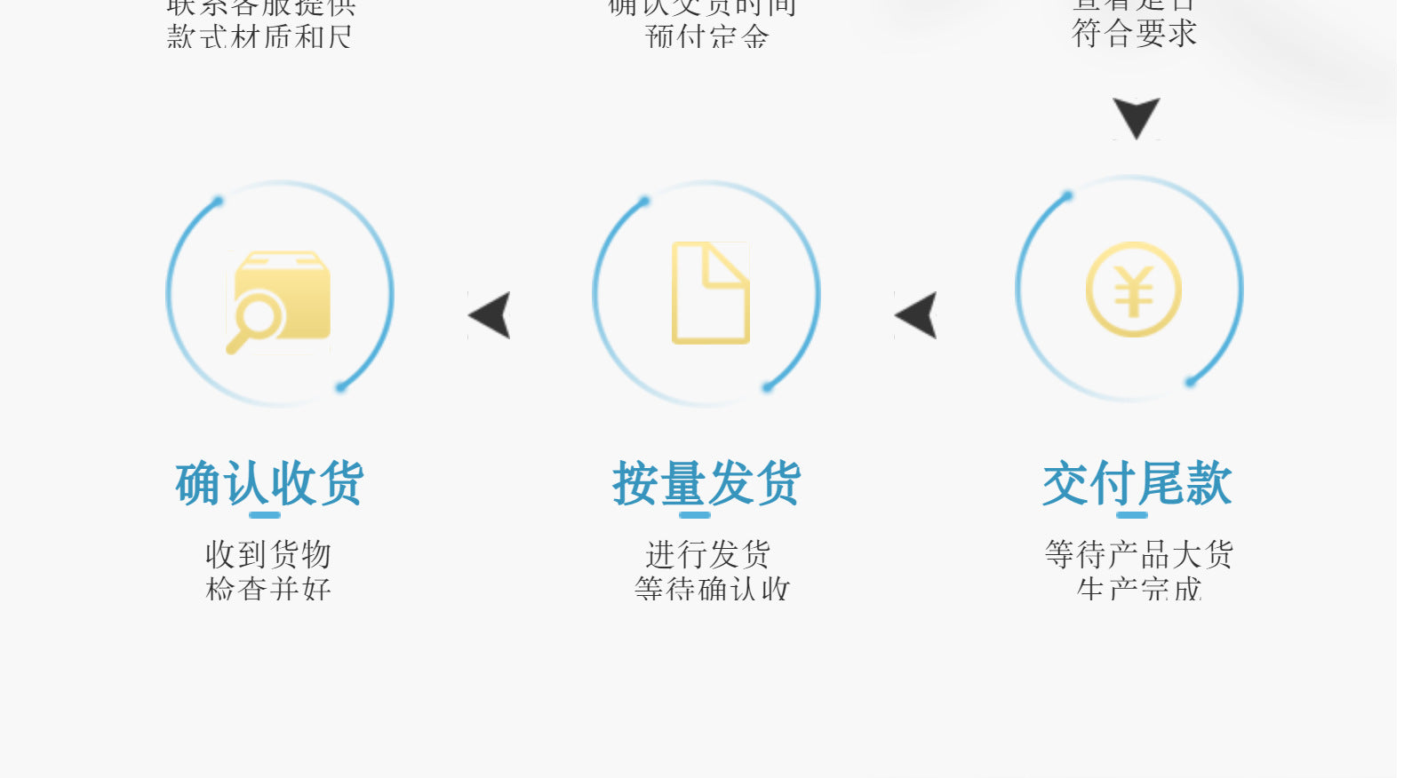 Mobile Phone6310Elderly Phone2G Ultra-long standby loud sound large font multifunctional button elderly phone wholesale