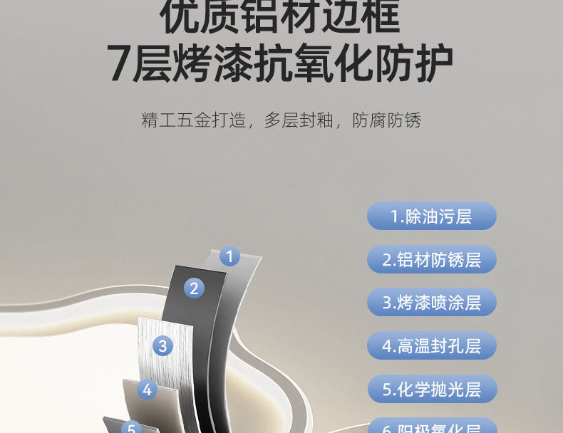 Cream Style Minimalist Living Room Main Light2025New Cloud Ceiling Light Smart Eye Protection Lighting Set Whole House Package