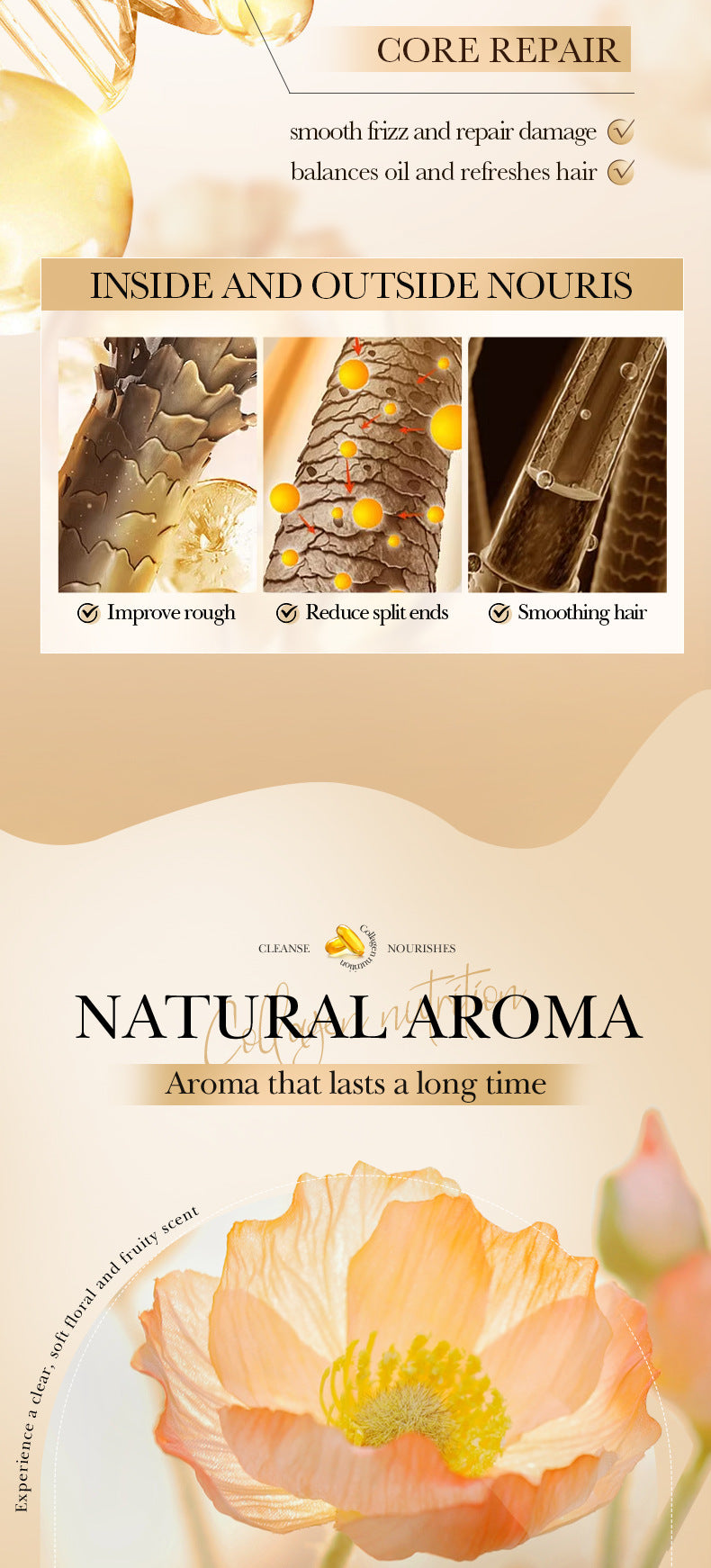 Full English Collagen Anti-Dandruff Shampoo500ml SADOER Smooth Clean Fluffy Shampoo Wholesale