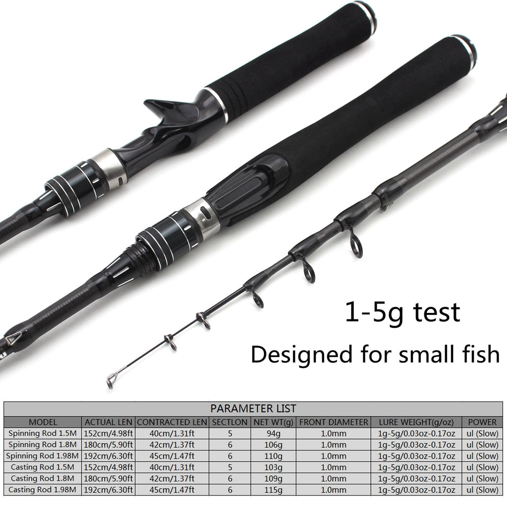 Ultra-light Ultra-short Retractable Horse Mouth Rod ul Fishing Lure Rod Sensitive Rod Tip Small Fish Fishing Rod Backpack Rod