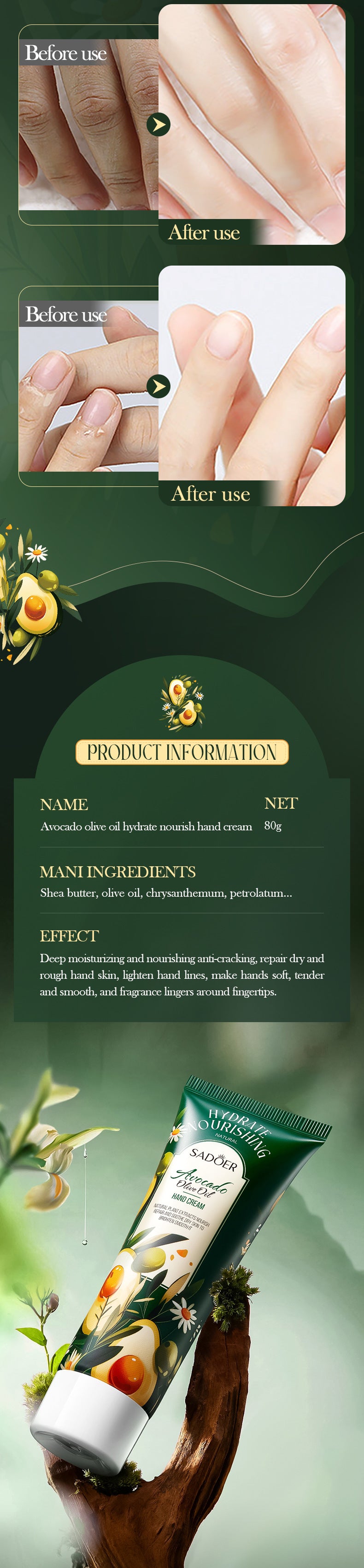 Cross-border Avocado Nourishing Hand Cream80g Olive Oil Hydrating Moisturizing Hand Cream Export Manufacturer Wholesale