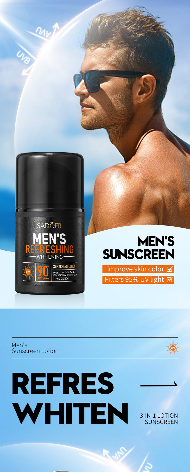 Full English Men's Sunscreen SADOER Whitening Sunscreen UV Protection Refreshing Sunscreen Lotion  Wholesale