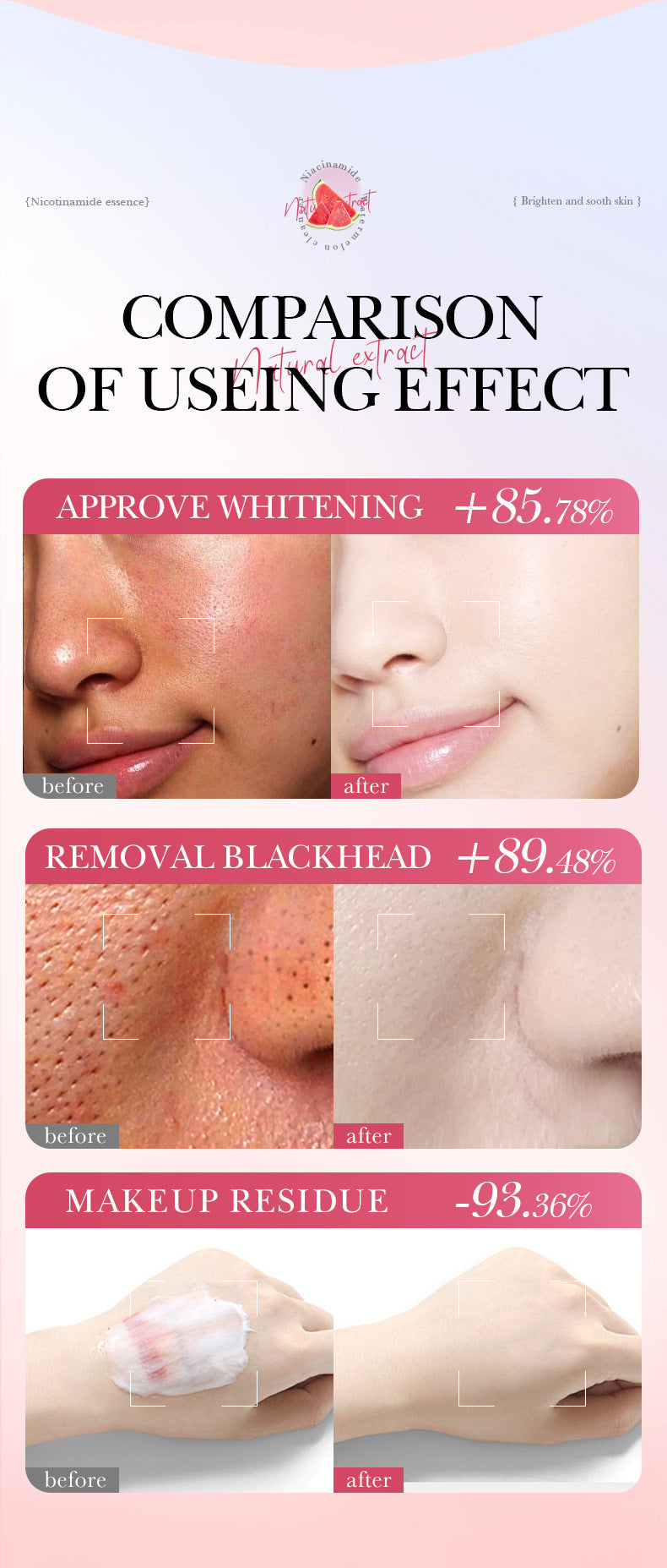 Niacinamide Watermelon Facial Cleanser SADOER Deep Cleansing Facial Cleanser Cross-Border Wholesale