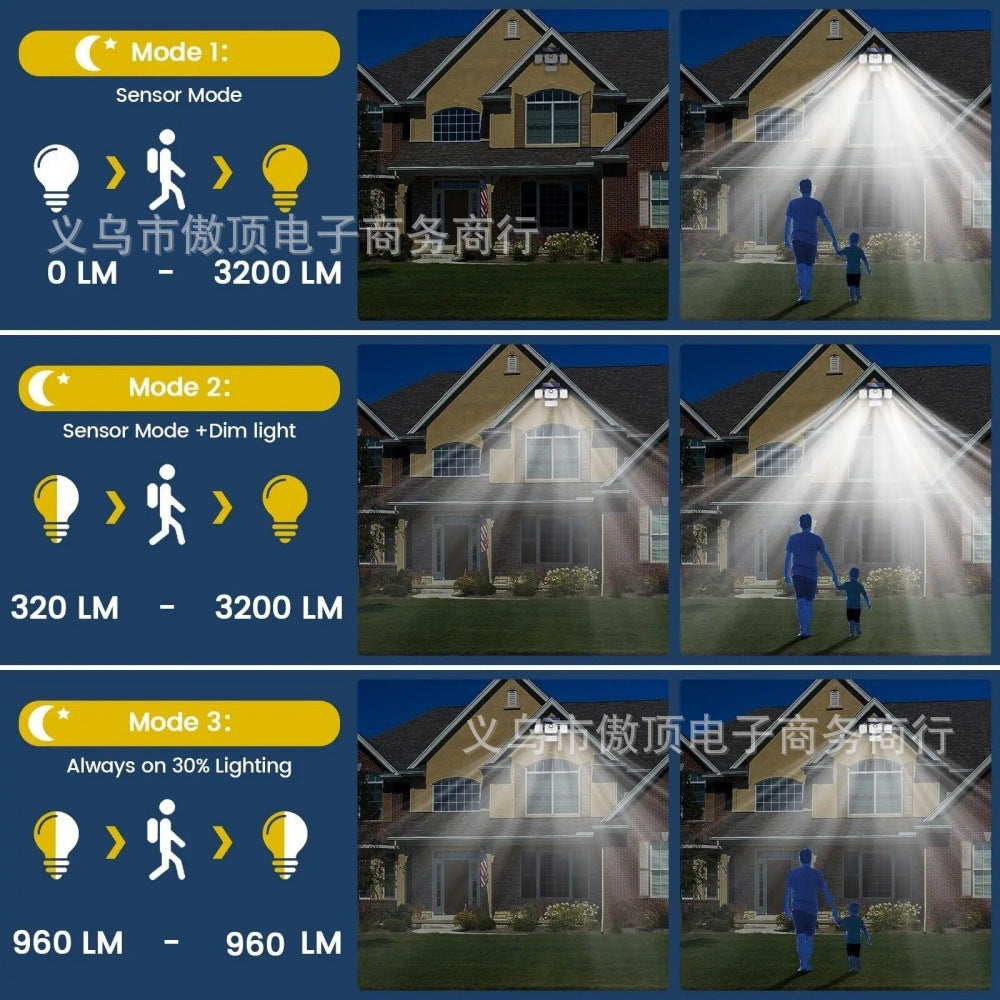 New outdoor solar street light wall light333LED Light Strip Remote Control Garden Waterproof Human Body Sensor Light