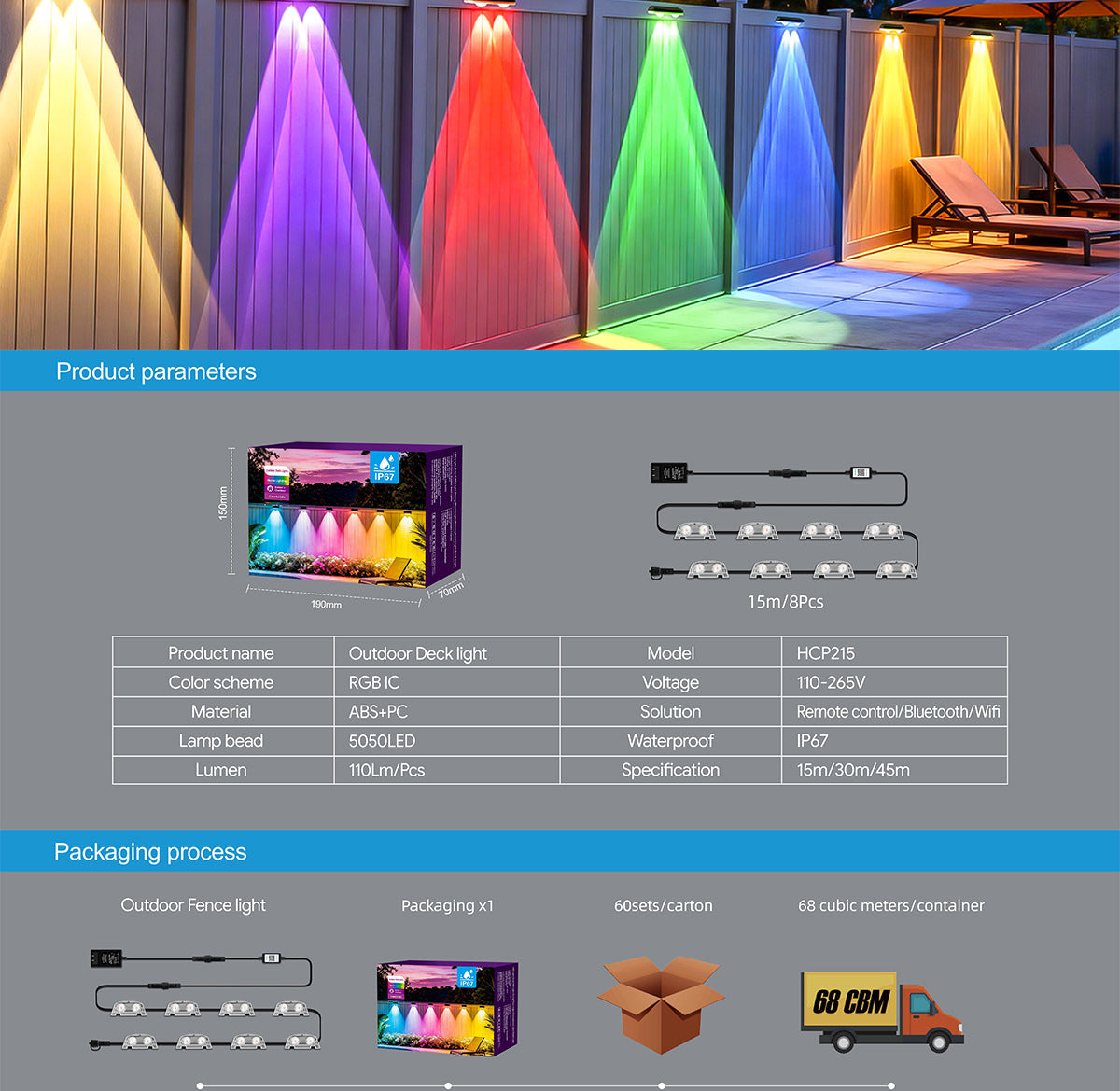 Bluetooth fence light RGBCW Iridescent Fence Light Wall Washer Light Fence Light Garden Light Waterproof Decorative Light
