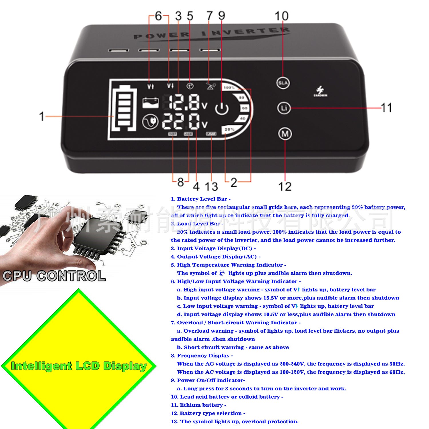 Solar Energy Kit System: 12V 1000W Inverter Controller Solar Panel Solar System