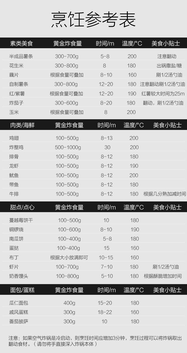 RAF European Standard Wholesale Air Fryer Household Multi-Functional Intelligent French Fries Large Capacity Fully Automatic Fryer