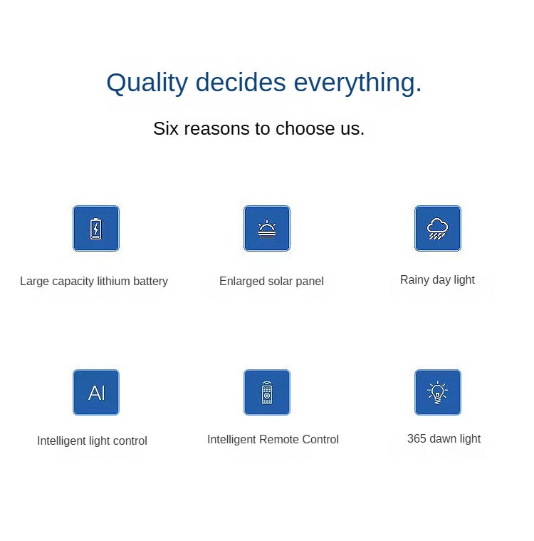 Outdoor Waterproof Engineering Custom Commercial Lighting Waterproof Solar Ip65 Floodlight