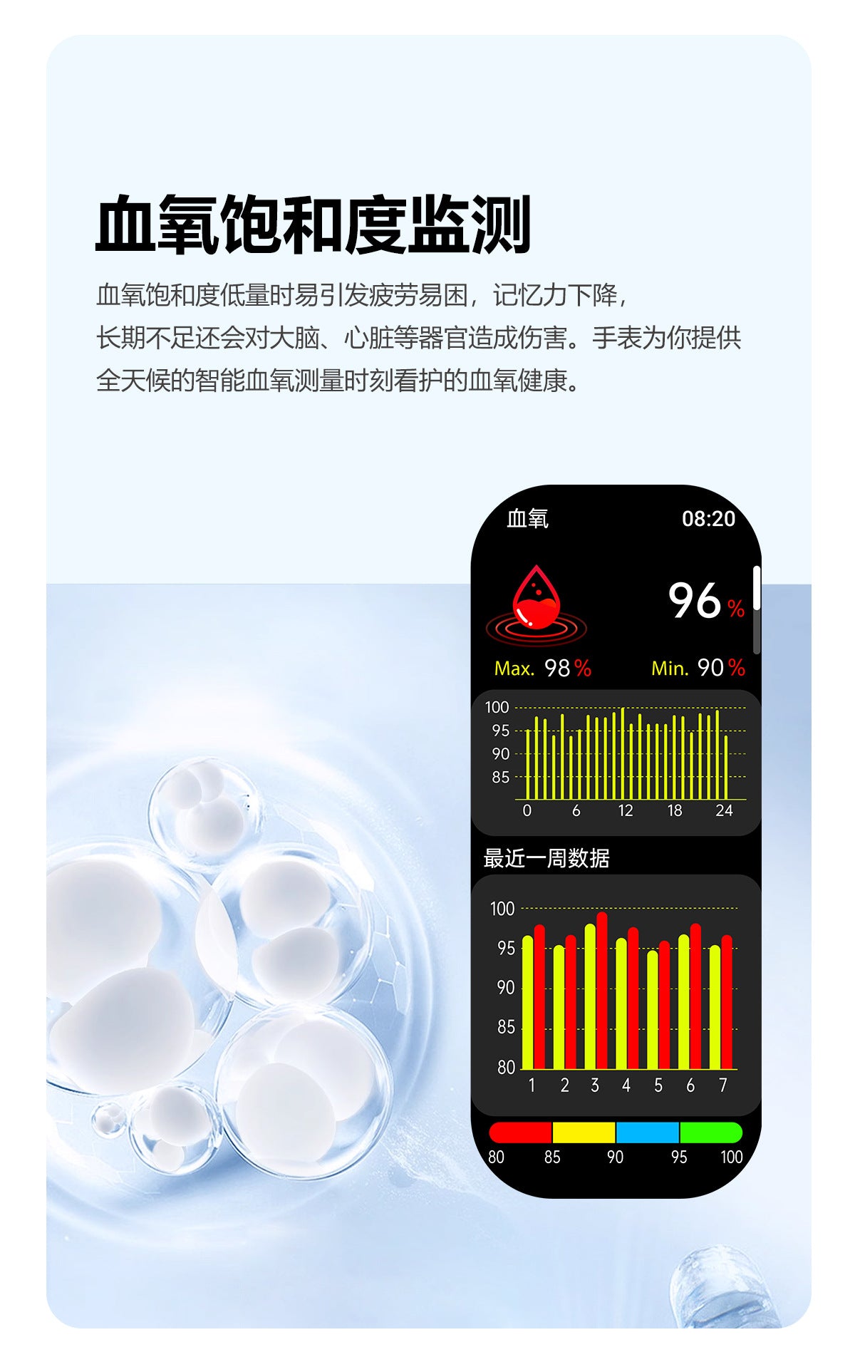 S17Smart Watch Air Pump Air Bag Blood Pressure Measurement ecg ECG NFC Bluetooth Call HD amoled Smart Watch