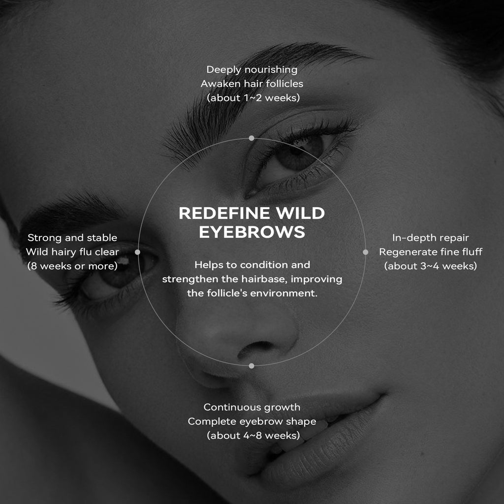 Exclusive Supply sheloves Eyebrow Liquid Double-ended Eyelash Hairline Lengthening Thickening Curling Styling Serum