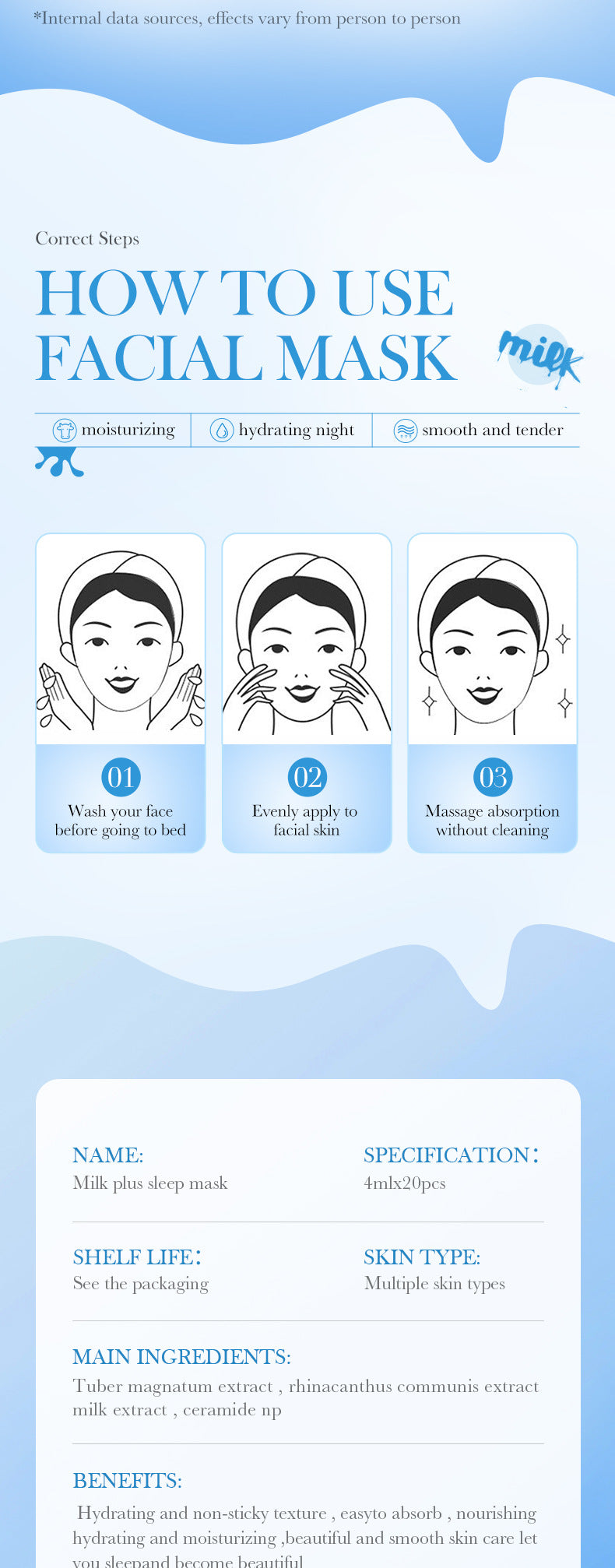 Milk Sleeping Mask SADOER Ceramide Mask Skin Rejuvenation Moisturizing Mask Cross-Border Wholesale