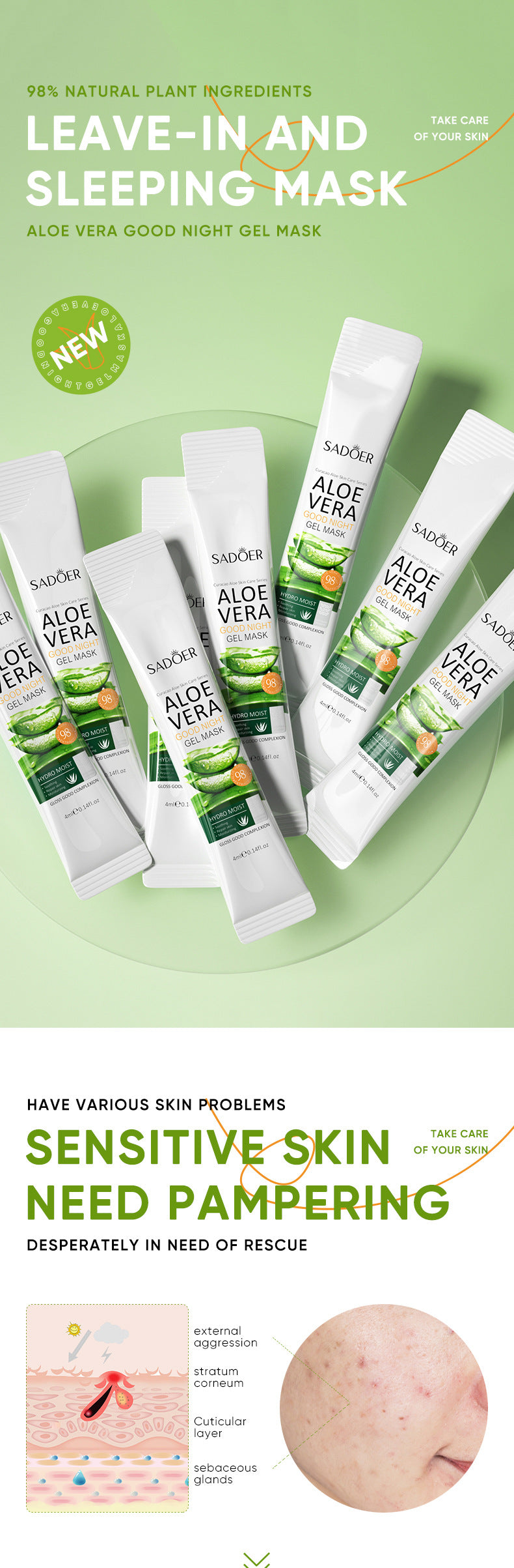 Aloe Vera Good Night Freeze Mask Strip Pack SADOER Sleeping Mask No-Rinse Apply-On Cross-Border Foreign Trade Wholesale