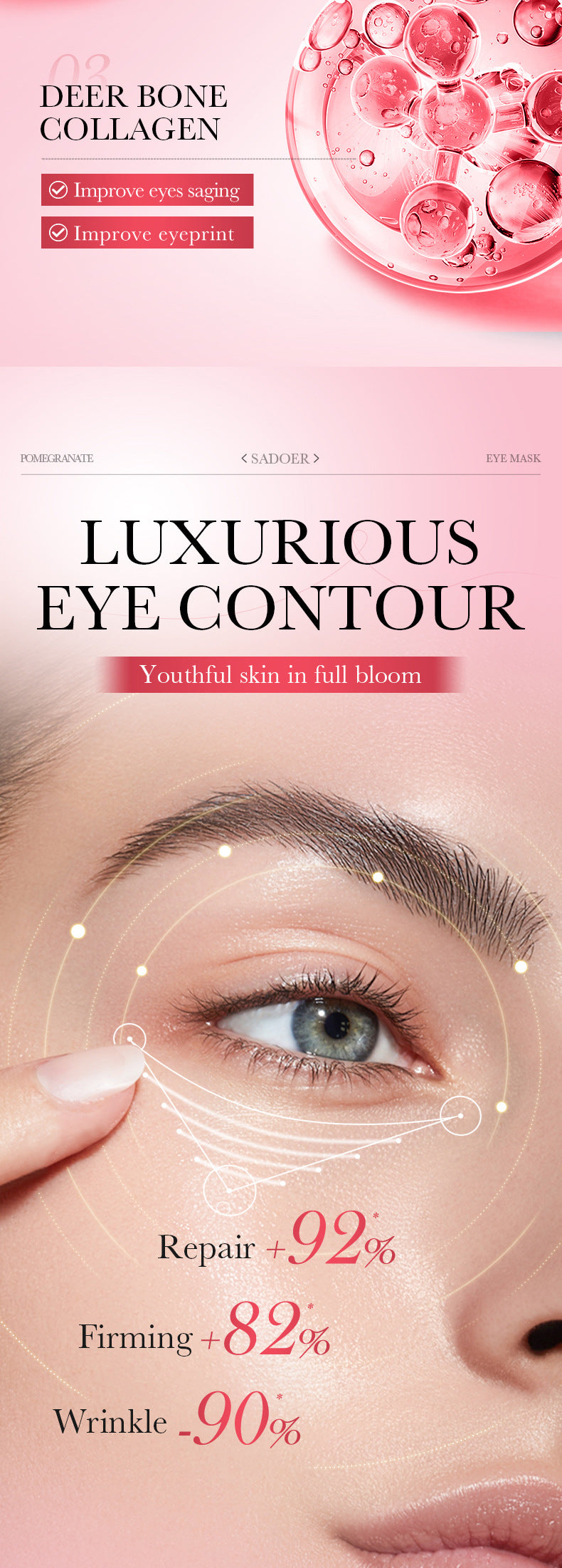 Pomegranate Collagen Moisturizing Eye Mask SADOER Firming and Moisturizing Eye Mask Patch Cross-Border Wholesale