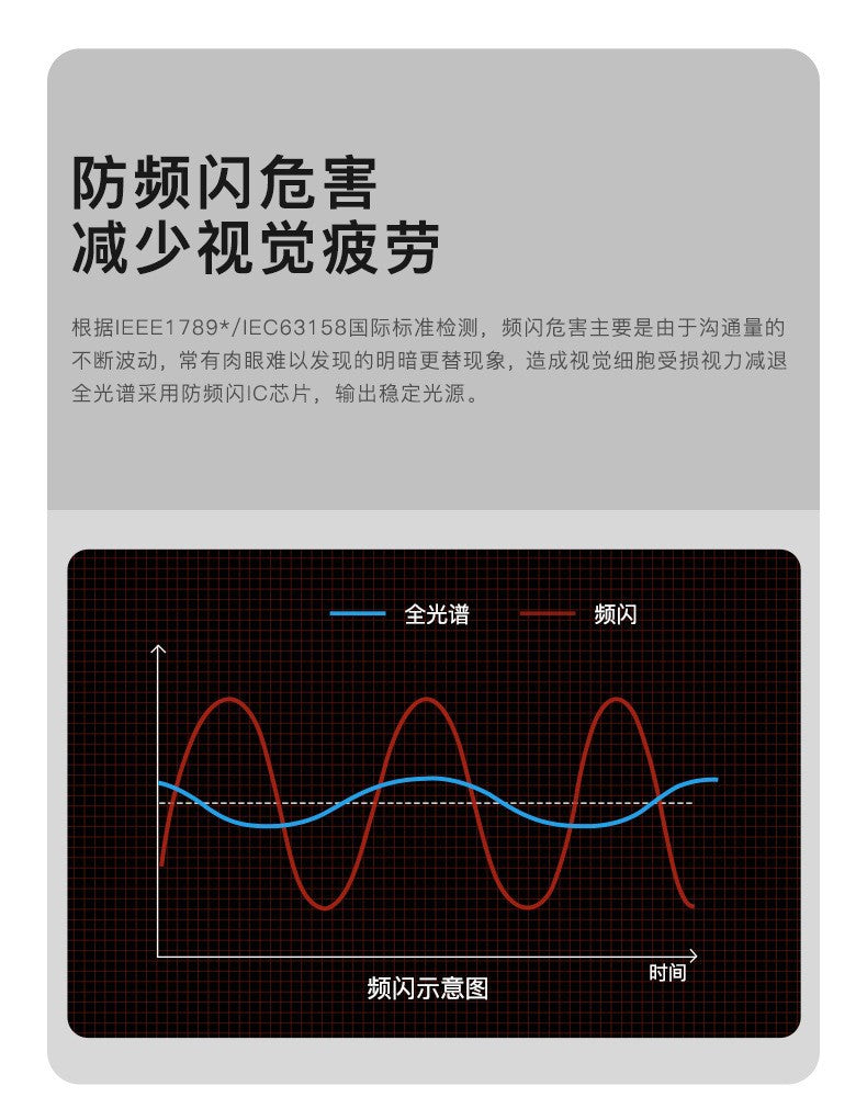 Full Spectrum Ceiling Light led Master Bedroom Light Round Modern Minimalist Room Light Creative Living Room Light Home Atmosphere