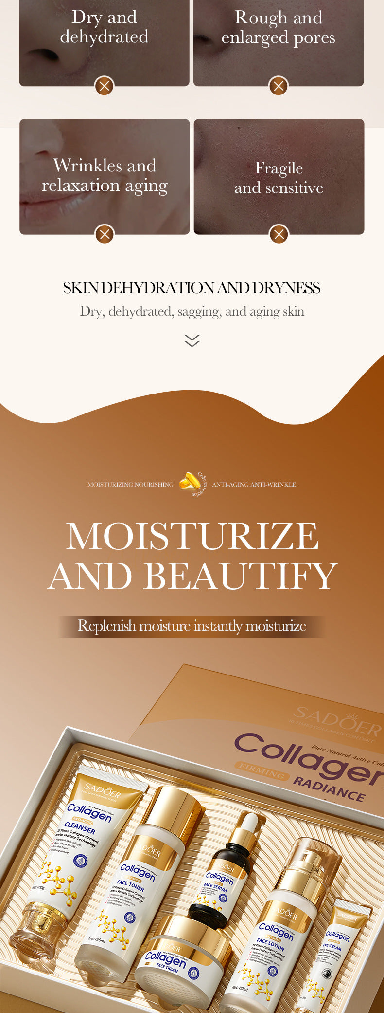 Full English Collagen Firming Skincare6Set SADOER Moisturizing and Hydrating Set Box  Wholesale