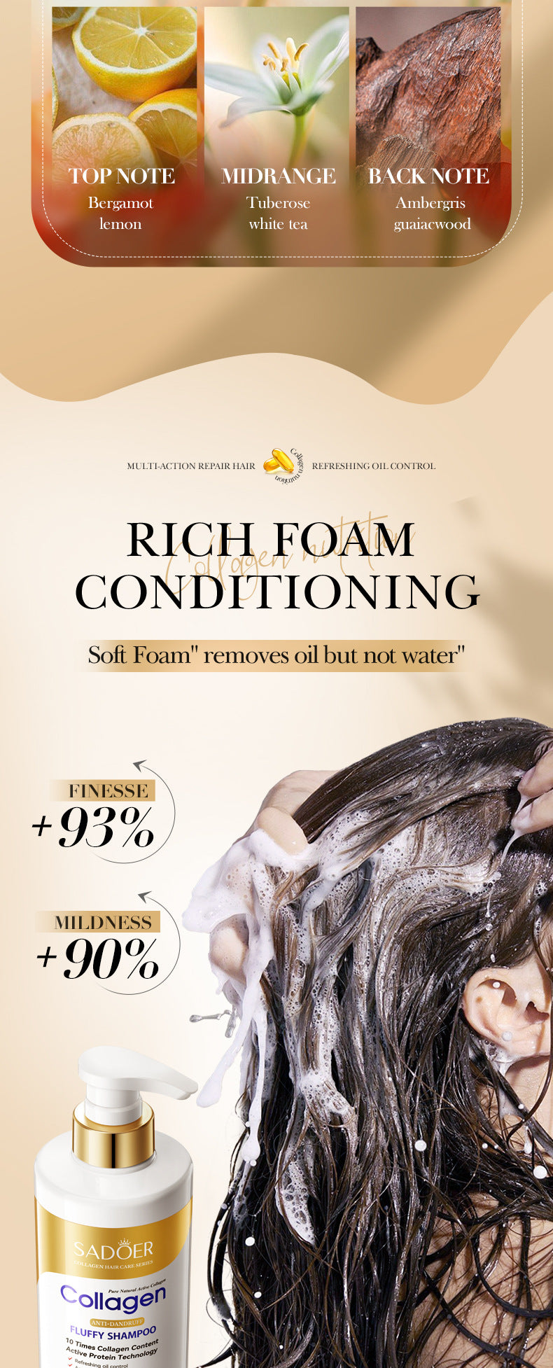 Full English Collagen Anti-Dandruff Shampoo500ml SADOER Smooth Clean Fluffy Shampoo Wholesale