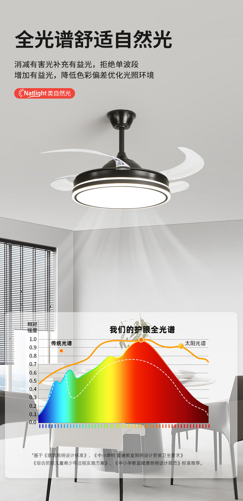 2025New Modern Minimalist Ceiling Fan Light Living Room With Electric Fan Chandelier Dining Room Bedroom421-inch Invisible Fan Light