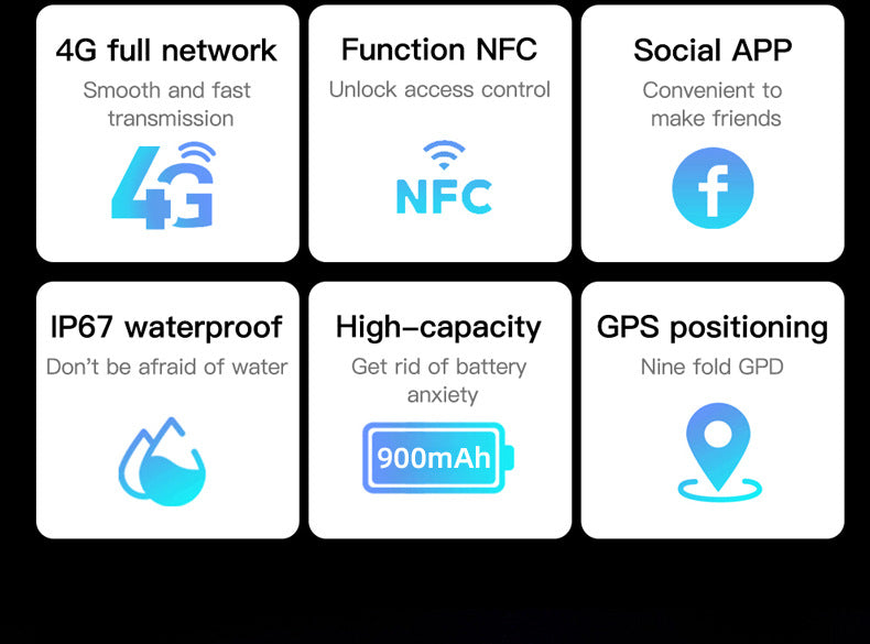 H10Smart Watch5G Full Netcom SIM Card Google Store Support APP Download Dual Camera Video Call