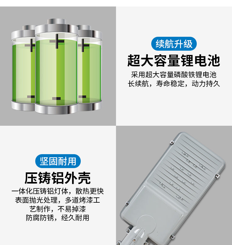 Wholesale LED Street Light Super Bright IP65 Solar Panel Aluminum Solar Lamp Street Light Outdoor Project Plan