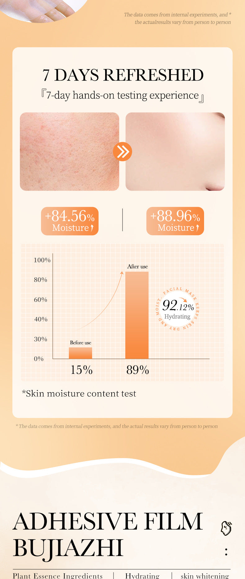 Papaya Mask25g BIOAOUA Vitamin C Moisturizing and Hydrating Tablets for Cross-Border Wholesale