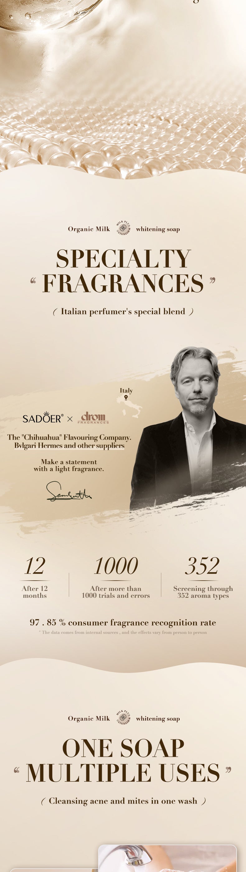 Milk Moisturizing Soap100g SADOER Universal Handmade Soap for Body Cleansing Cross-Border Wholesale