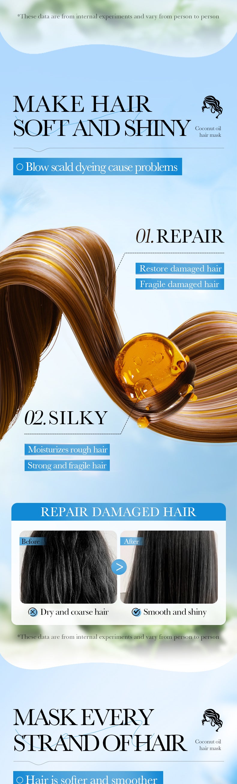 Full English Coconut Oil Nourishing Hair Mask SADOER Smooth, Soft, and Voluminous Hair Conditioner for  Wholesale