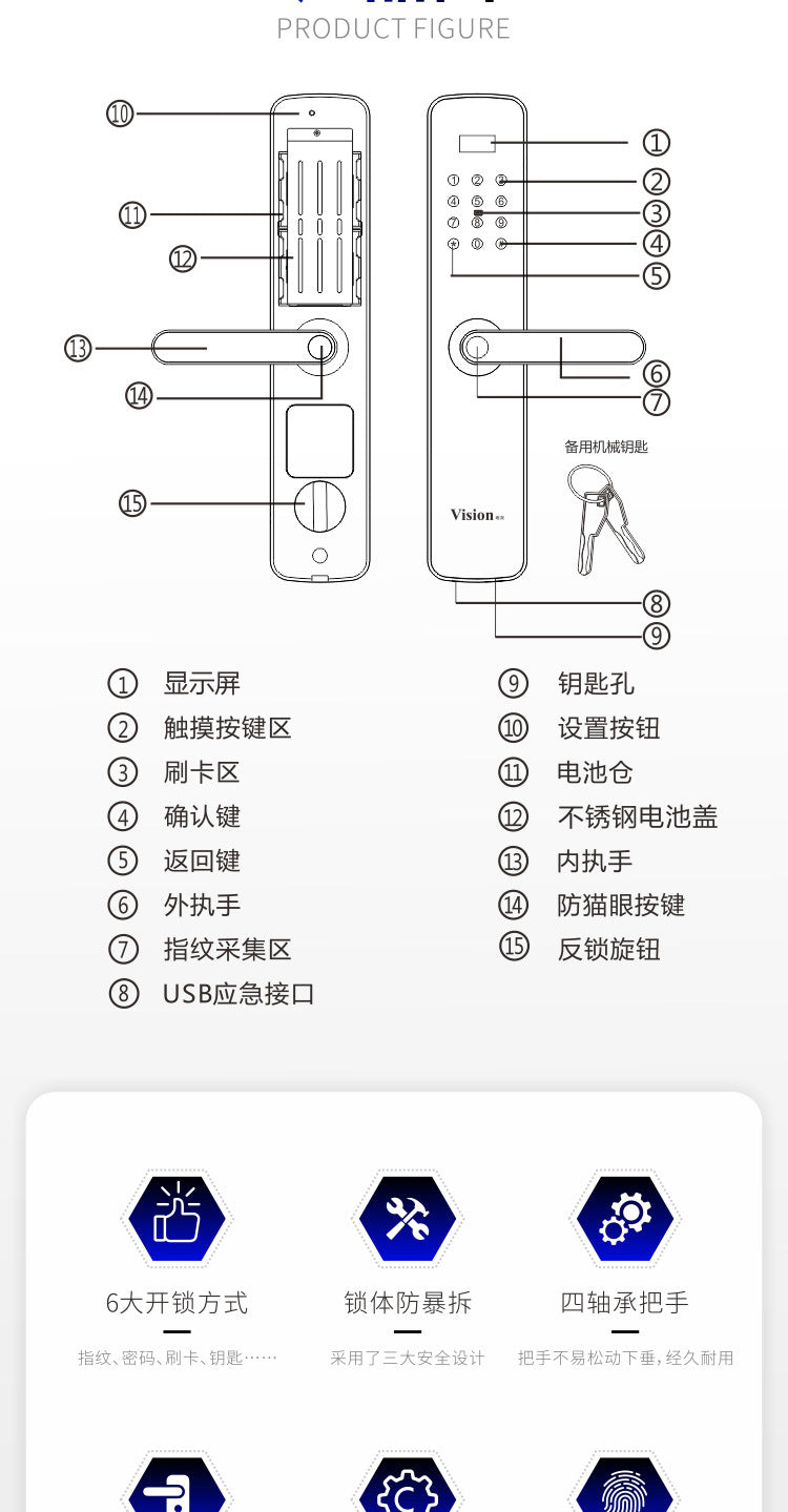 Weishi Smart Door Lock Anti-Theft Door Home Company Password Lock Fingerprint Recognition Swipe Card Key Electronic Lock Carbon Black