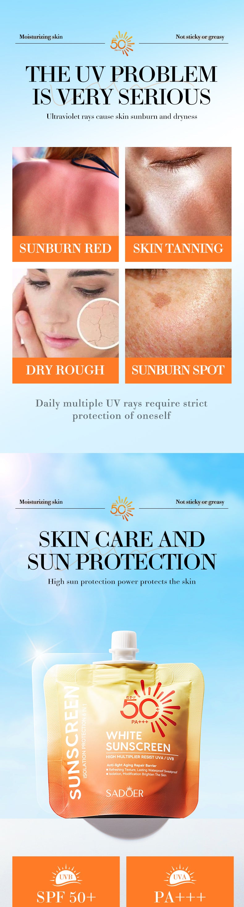 SPF50+Sunscreen30g SADOER Anti-UV Non-Greasy Sunscreen Lotion Cross-Border Wholesale