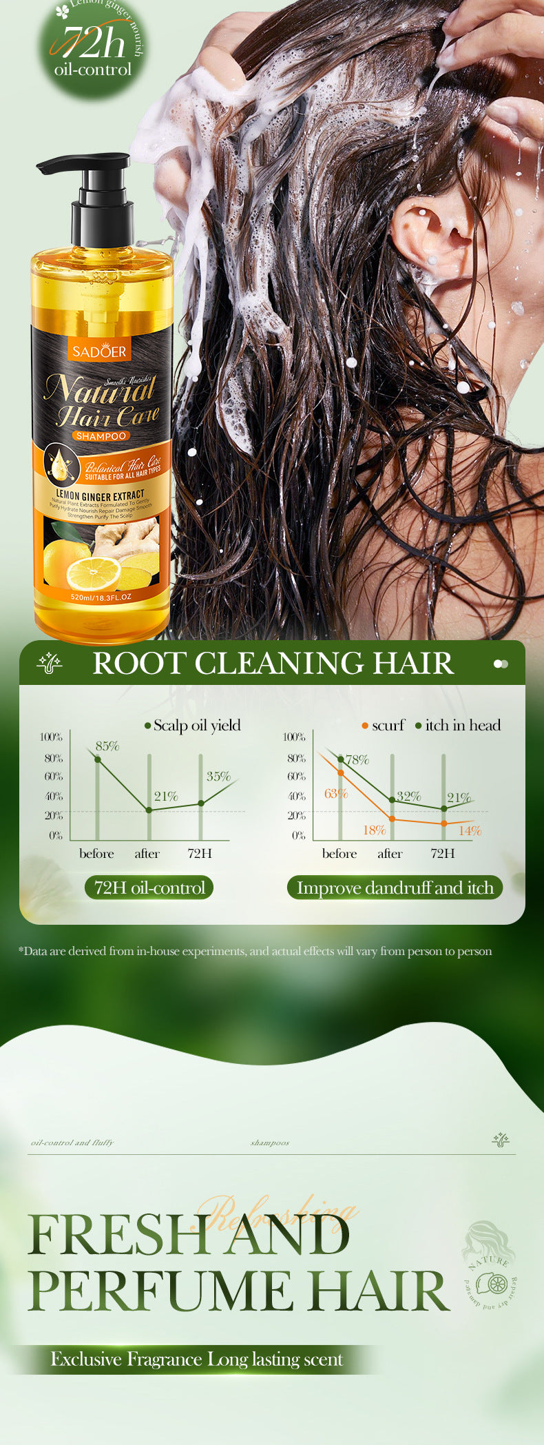 Lemon Ginger Shampoo520ml SADOER Smooth Nourishing Cleansing Shampoo Cross-Border Wholesale