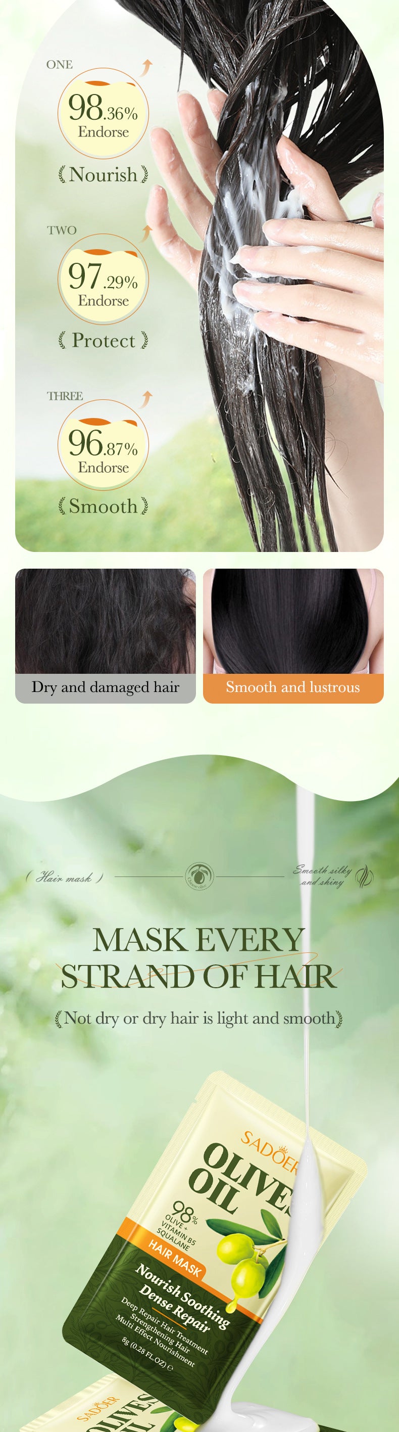 Olive Oil Hair Mask SADOER Repair and Improve Frizz Portable Sheet Hair Mask Cross-Border Wholesale