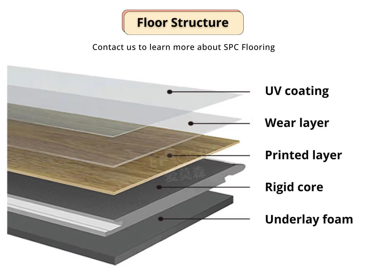 Residential Home Decoration 4mm PVC Vinyl Plank Tile Wood Engineered SPC Flooring for Hotel Kitchen Office Living Room