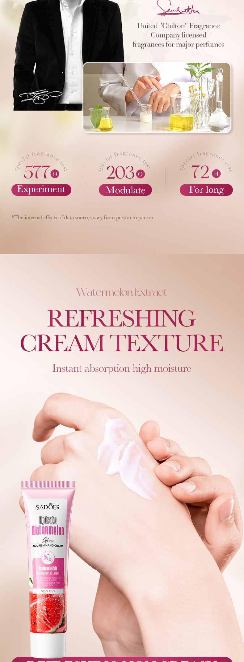 Niacinamide Watermelon Hand Cream SADOER Hydrating and Nourishing Autumn and Winter Hand Cream Cross-Border Foreign Trade Wholesale