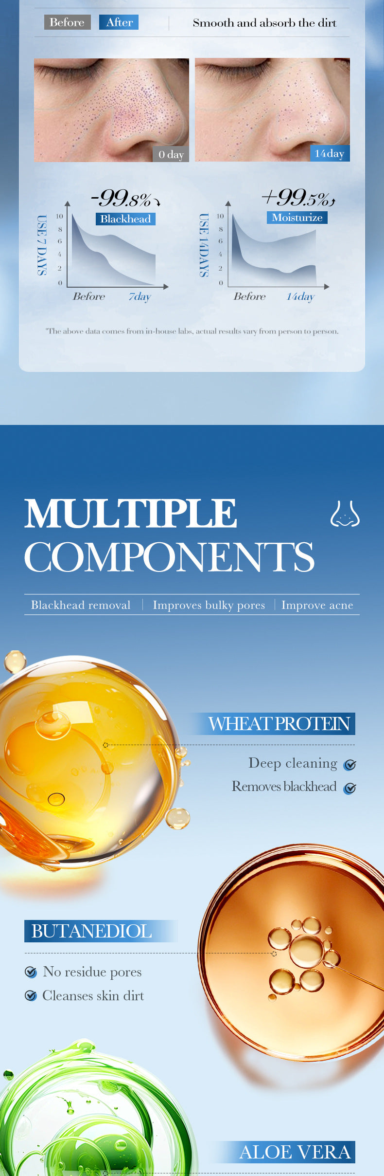 Cross-border Blackhead Removal Nose Strips30g Deep Cleaning Nose Clean Blackhead Nose Mask Export Manufacturer Wholesale