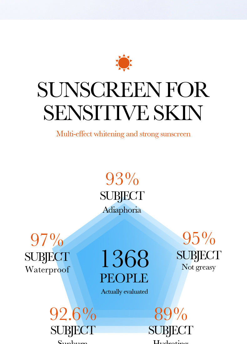 foreign trade BIOAOUA Aloe Vera Sunscreen Sunscreen Isolation Refreshing Three-in-One Sunscreen Spray Wholesale