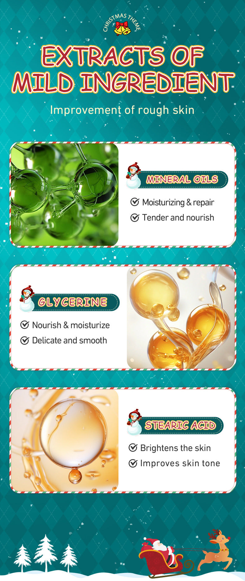 Avocado Moisturizing Body Lotion SADOER Autumn and winter moisturizing body cream cross-border foreign trade wholesale