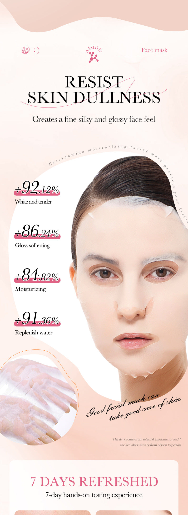 Full English Mask25g BIOAOUA Dimension C Retinol Hydrating Moisturizing Mask Sheet Pack  Wholesale