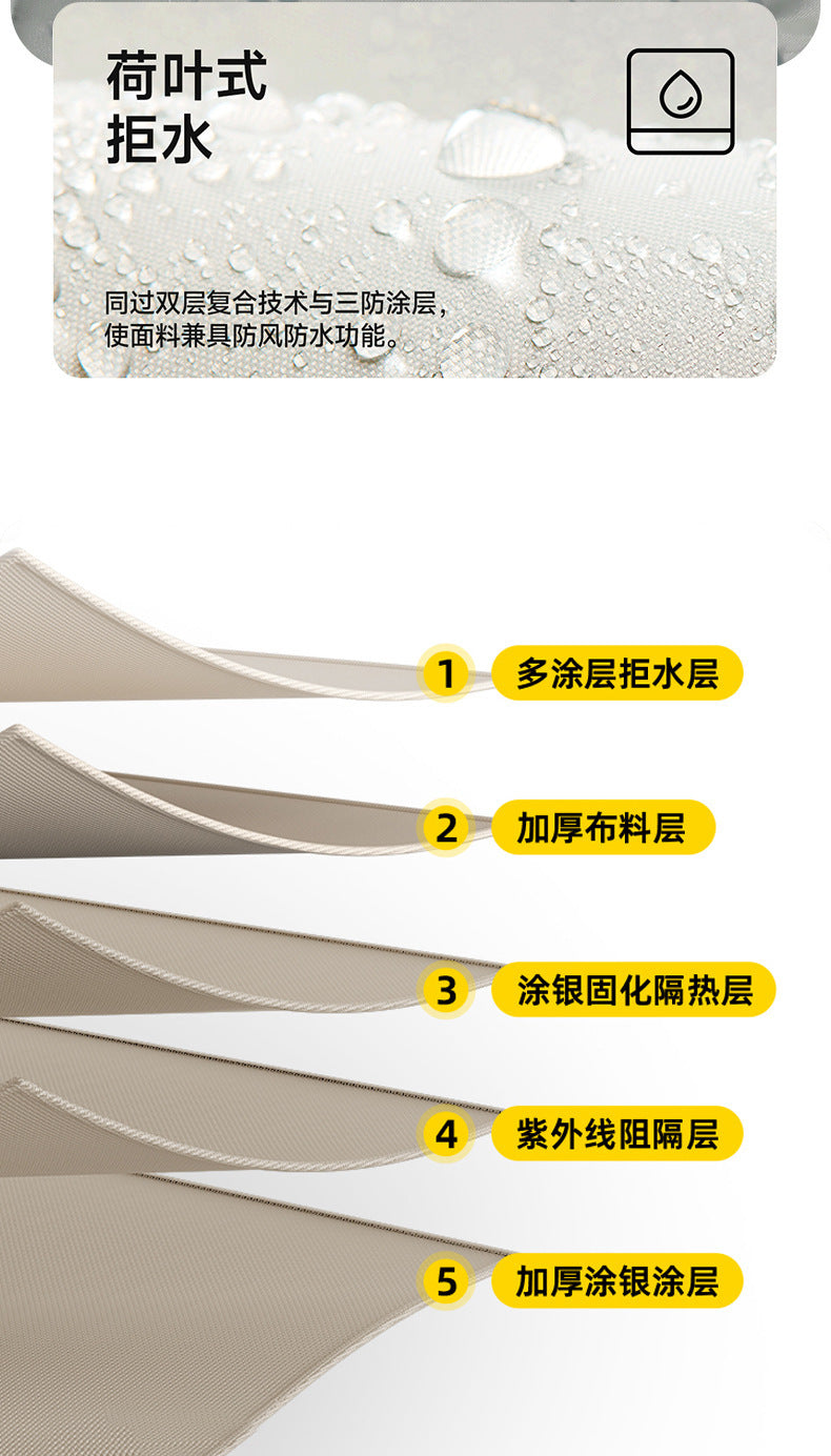 Canopy Tent 2-in-1 Outdoor Camping Waterproof Fabric Full Set Thickened Silver Coating Sunproof Rainproof Four Seasons Tent