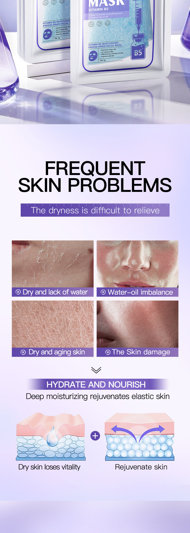 Vitamin B5Moisturizing Freeze-Dried Face Mask SADOER Moisturizing and hydrating face masks cross-border wholesale