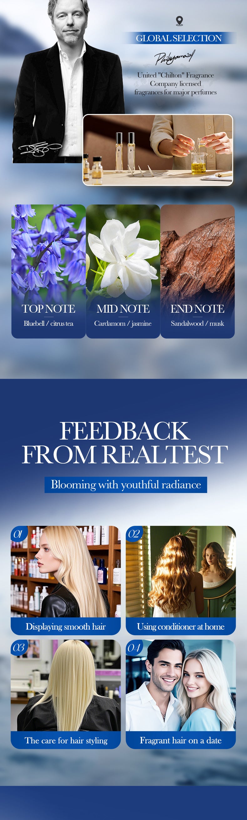 Full English SADOER5%Minoxidil Biotin Hair Growth Conditioner Hair Mask Export