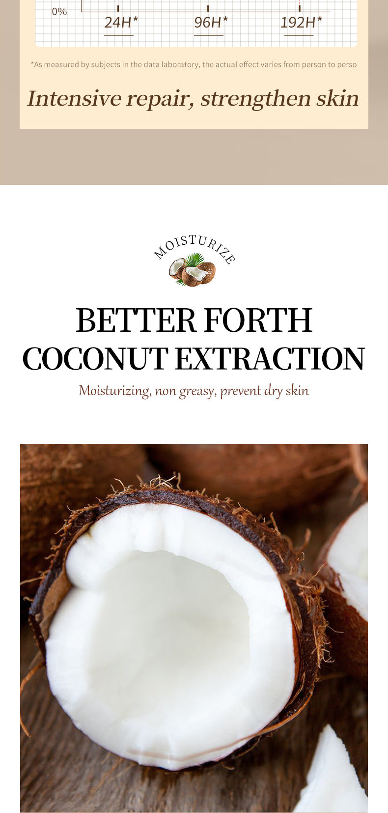 Full English Coconut Hand Cream SADOER Hydrating, moisturizing, anti-chapping, nourishing hand cream for  foreign trade wholesale